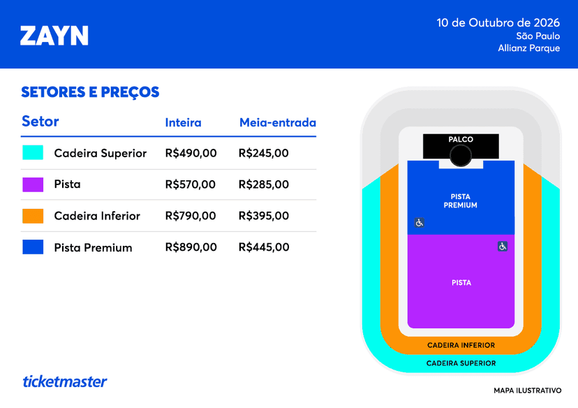 Mapa de setores do show